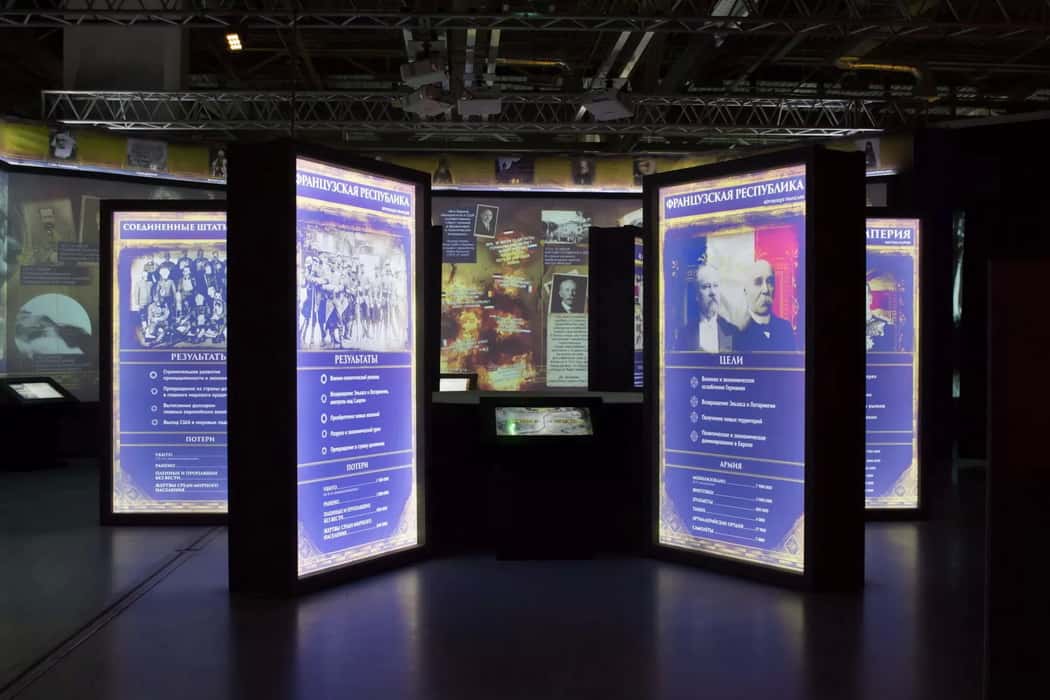 Digital Signage for Museums