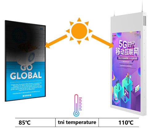 43inch Optical Bonding Display(图3)